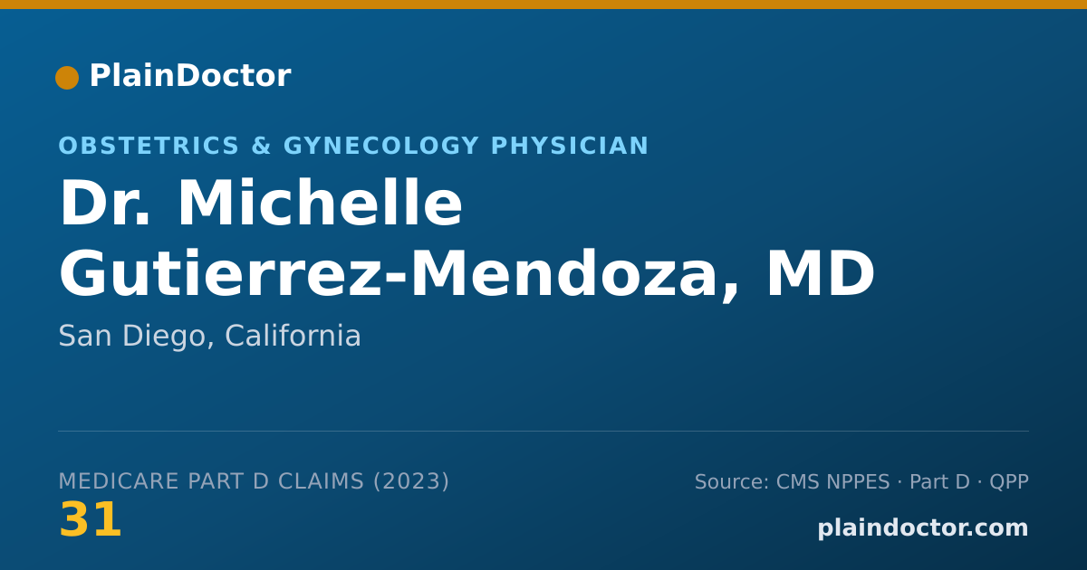 Shareable card for Michelle Gutierrez-Mendoza, MD - Obstetrics & Gynecology Physician, San Diego, CA