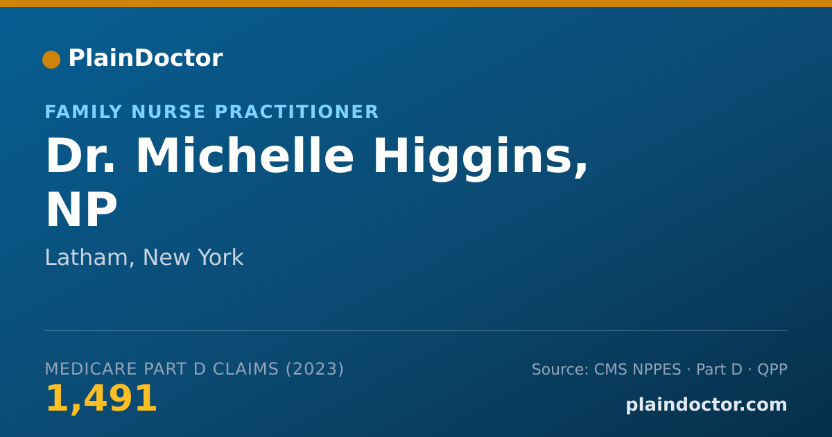 Shareable card for Michelle Higgins, NP - Family Nurse Practitioner, Latham, NY