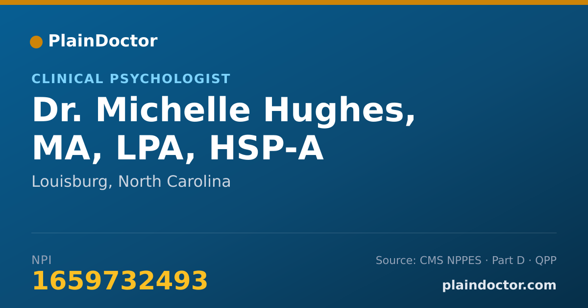 Shareable card for Michelle Hughes, MA, LPA, HSP-A - Clinical Psychologist, Louisburg, NC