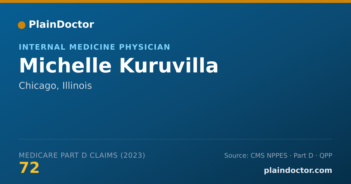 Shareable card for Michelle Kuruvilla - Internal Medicine Physician, Chicago, IL