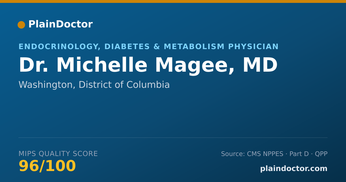 Shareable card for Michelle Magee, MD - Endocrinology, Diabetes & Metabolism Physician, Washington, DC