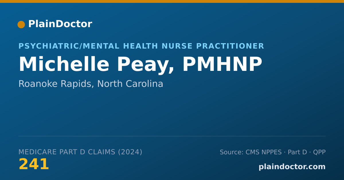Shareable card for Michelle Peay, PMHNP - Psychiatric/Mental Health Nurse Practitioner, Roanoke Rapids, NC