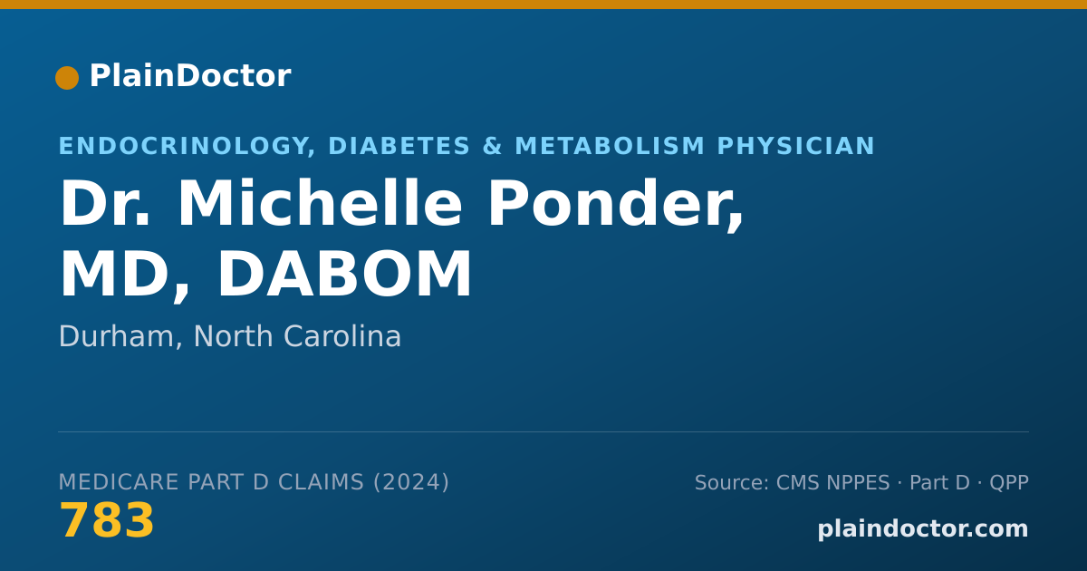 Shareable card for Michelle Ponder, MD, DABOM - Endocrinology, Diabetes & Metabolism Physician, Durham, NC