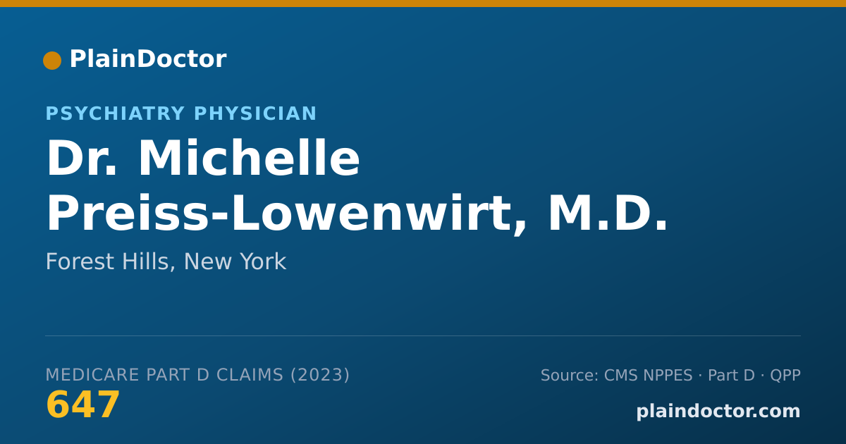 Shareable card for Michelle Preiss-Lowenwirt, M.D. - Psychiatry Physician, Forest Hills, NY
