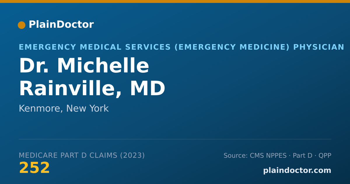 Shareable card for Michelle Rainville, MD - Emergency Medical Services (Emergency Medicine) Physician, Kenmore, NY