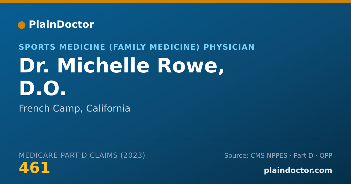 Shareable card for Michelle Rowe, D.O. - Sports Medicine (Family Medicine) Physician, French Camp, CA