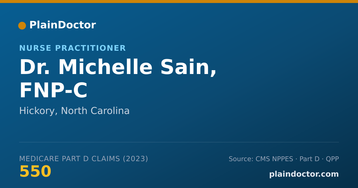 Shareable card for Michelle Sain, FNP-C - Nurse Practitioner, Hickory, NC