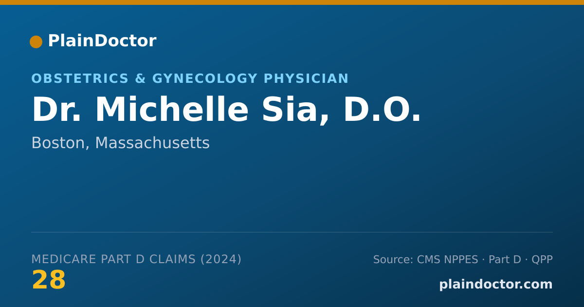 Shareable card for Michelle Sia, D.O. - Obstetrics & Gynecology Physician, Boston, MA