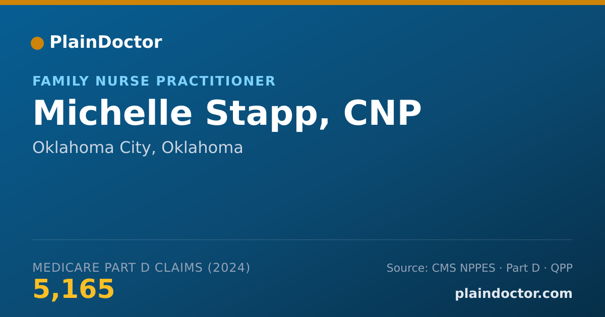 Shareable card for Michelle Stapp, CNP - Family Nurse Practitioner, Oklahoma City, OK