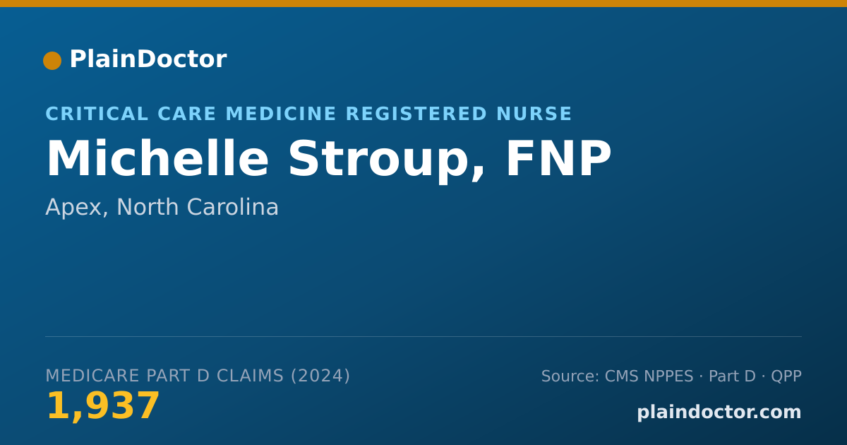 Shareable card for Michelle Stroup, FNP - Critical Care Medicine Registered Nurse, Apex, NC
