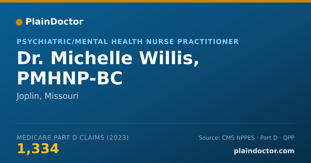 Shareable card for Michelle Willis, PMHNP-BC - Psychiatric/Mental Health Nurse Practitioner, Joplin, MO