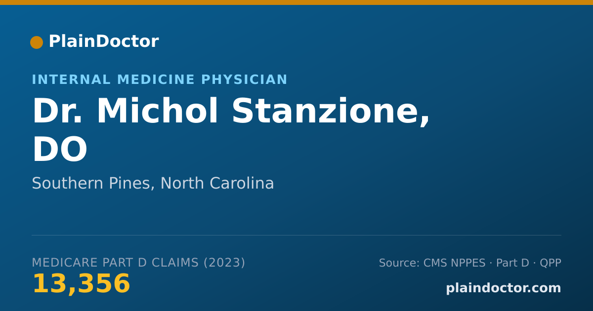 Shareable card for Michol Stanzione, DO - Internal Medicine Physician, Southern Pines, NC