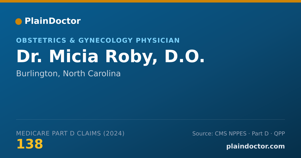 Shareable card for Micia Roby, D.O. - Family Medicine Physician, Burlington, NC