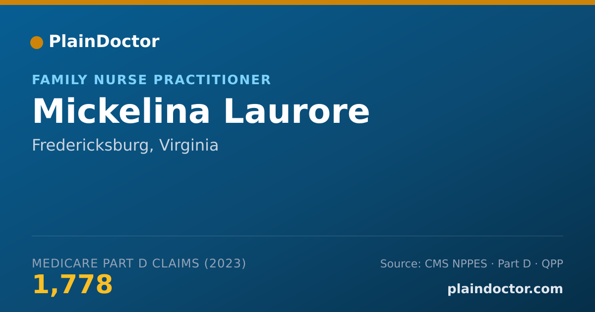 Shareable card for Mickelina Laurore - Family Nurse Practitioner, Fredericksburg, VA