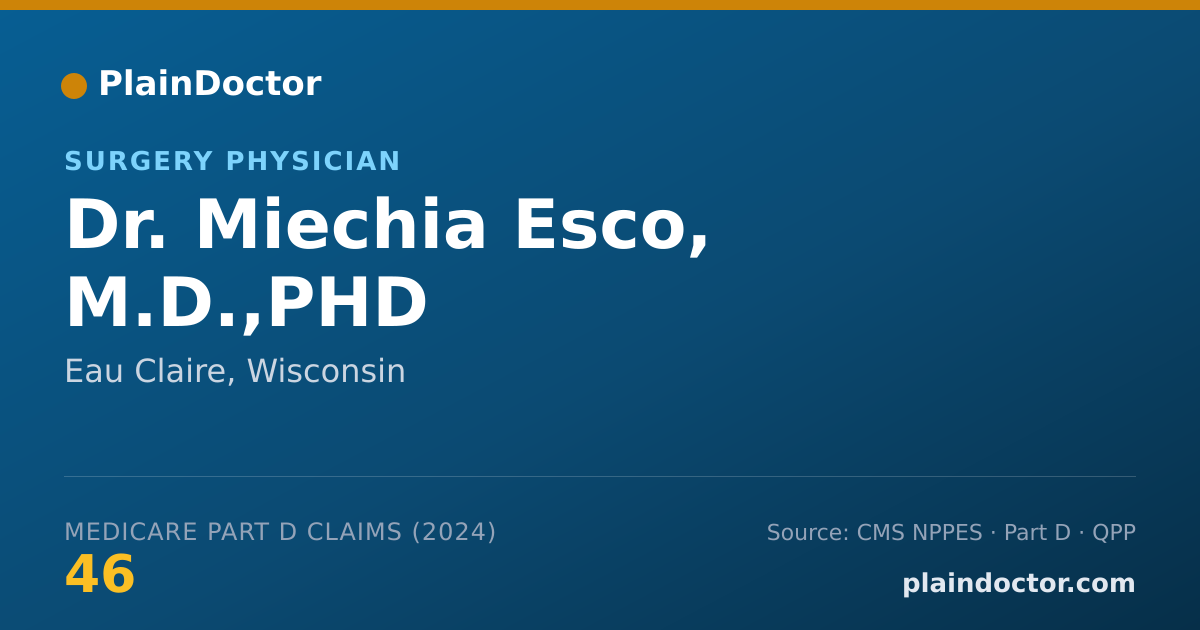 Shareable card for Miechia Esco, M.D.,PHD - Surgery Physician, Eau Claire, WI