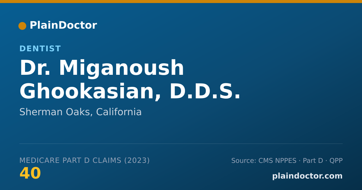 Shareable card for Miganoush Ghookasian, D.D.S. - Dentist, Sherman Oaks, CA
