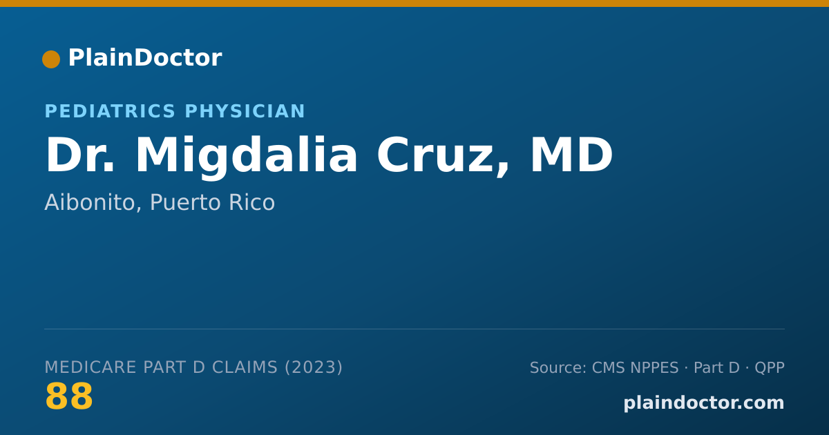 Shareable card for Migdalia Cruz, MD - Pediatrics Physician, Aibonito, PR