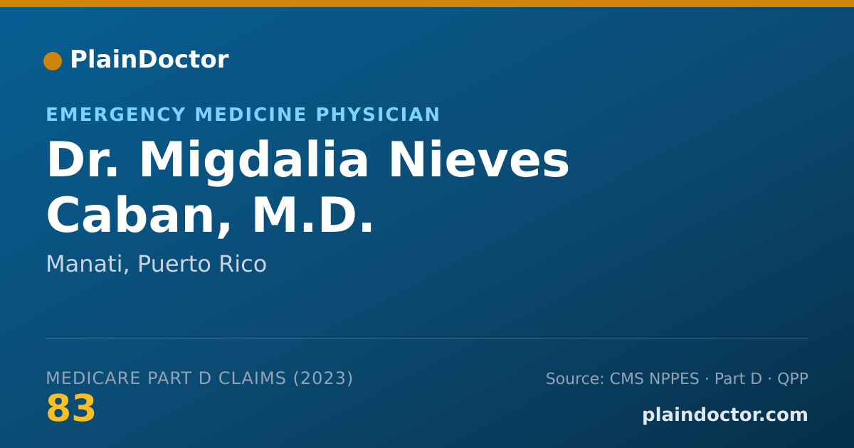 Shareable card for Migdalia Nieves Caban, M.D. - Emergency Medicine Physician, Manati, PR