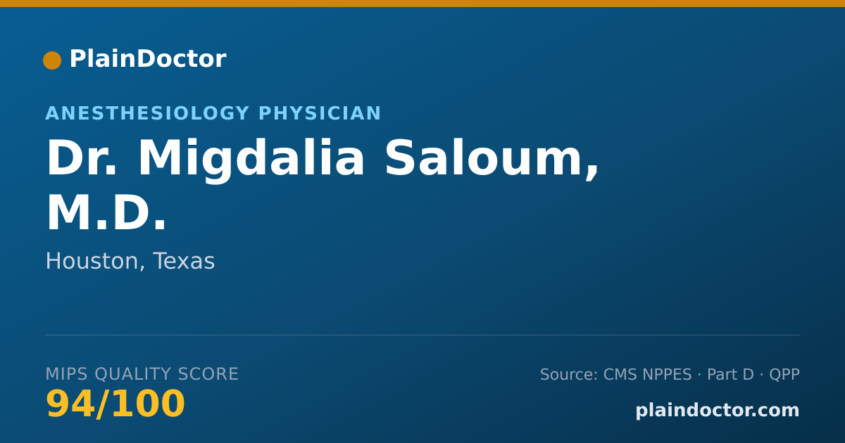 Shareable card for Migdalia Saloum, M.D. - Anesthesiology Physician, Houston, TX