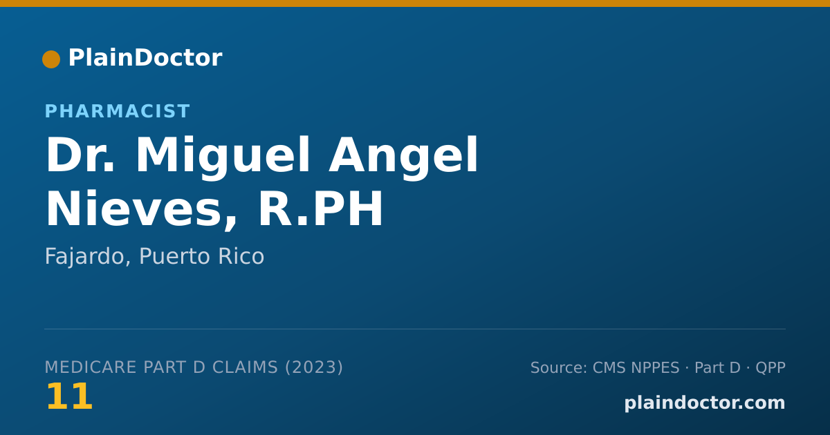 Shareable card for Miguel Angel Nieves, R.PH - Pharmacist, Fajardo, PR