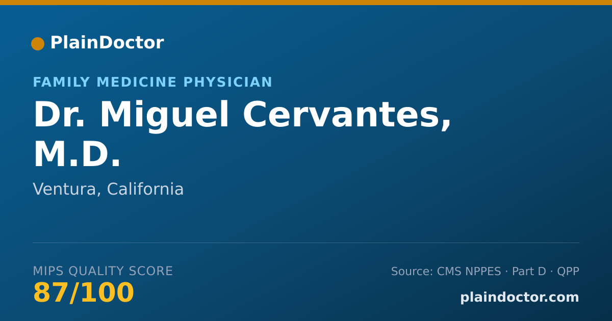 Shareable card for Miguel Cervantes, M.D. - Family Medicine Physician, Ventura, CA