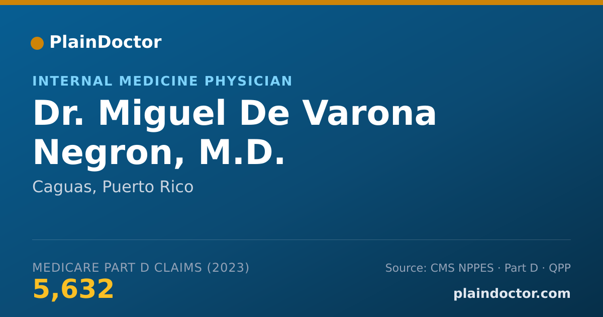 Shareable card for Miguel De Varona Negron, M.D. - Internal Medicine Physician, Caguas, PR