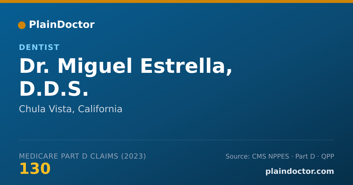 Shareable card for Miguel Estrella, D.D.S. - Dentist, Chula Vista, CA
