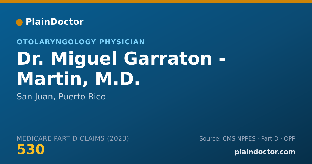 Shareable card for Miguel Garraton - Martin, M.D. - Otolaryngology Physician, San Juan, PR
