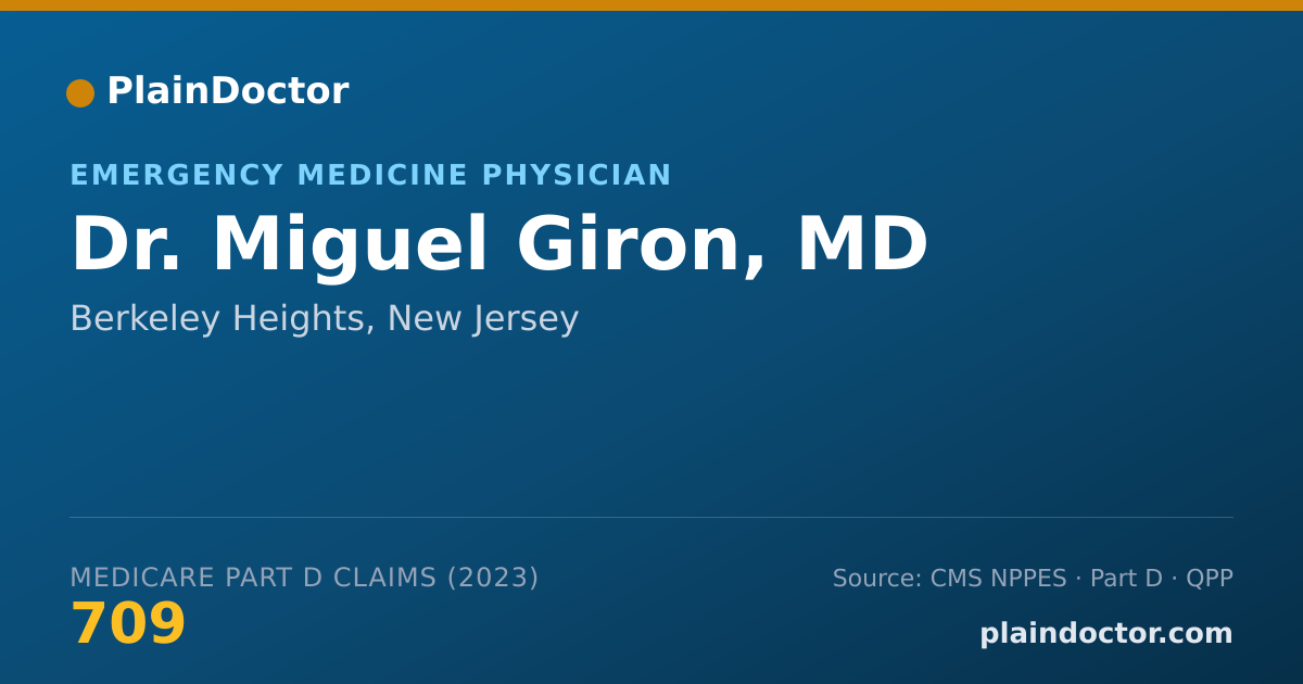 Shareable card for Miguel Giron, MD - Emergency Medicine Physician, Berkeley Heights, NJ