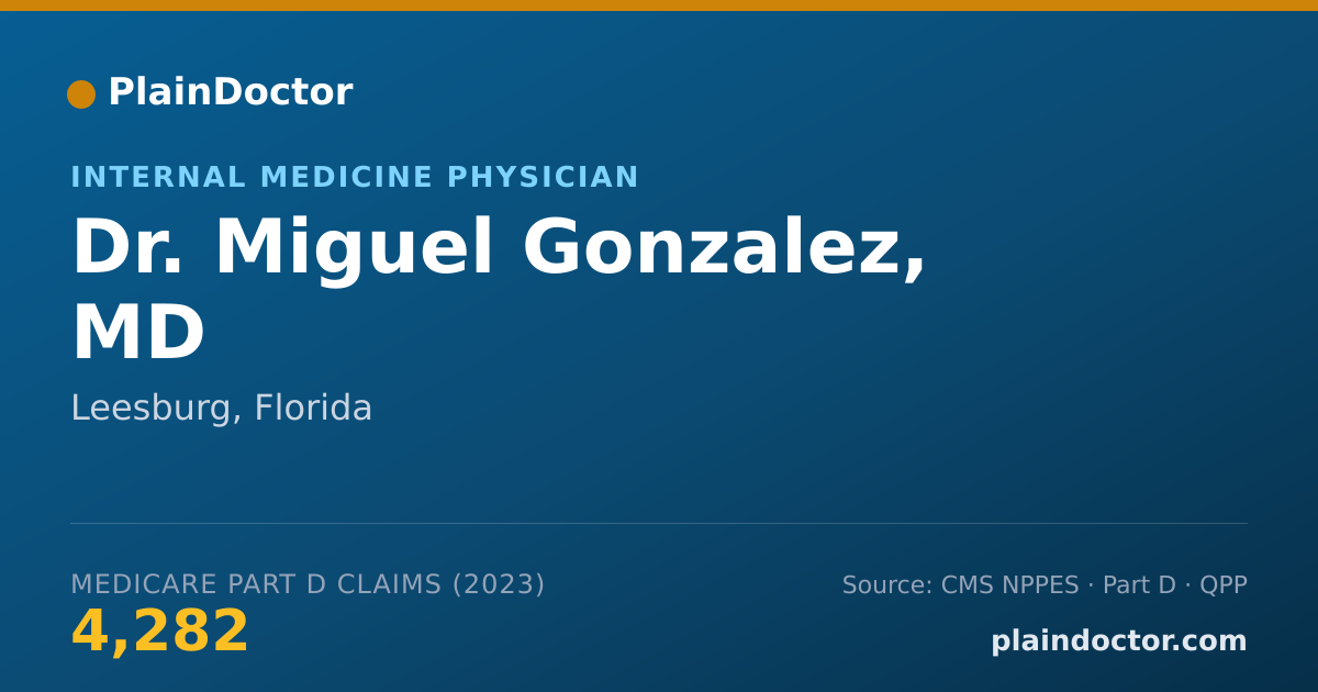 Shareable card for Miguel Gonzalez, MD - Internal Medicine Physician, Leesburg, FL