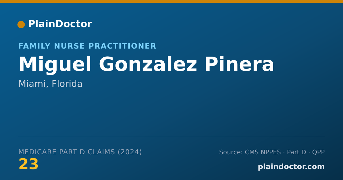 Shareable card for Miguel Gonzalez Pinera - Family Nurse Practitioner, Miami, FL