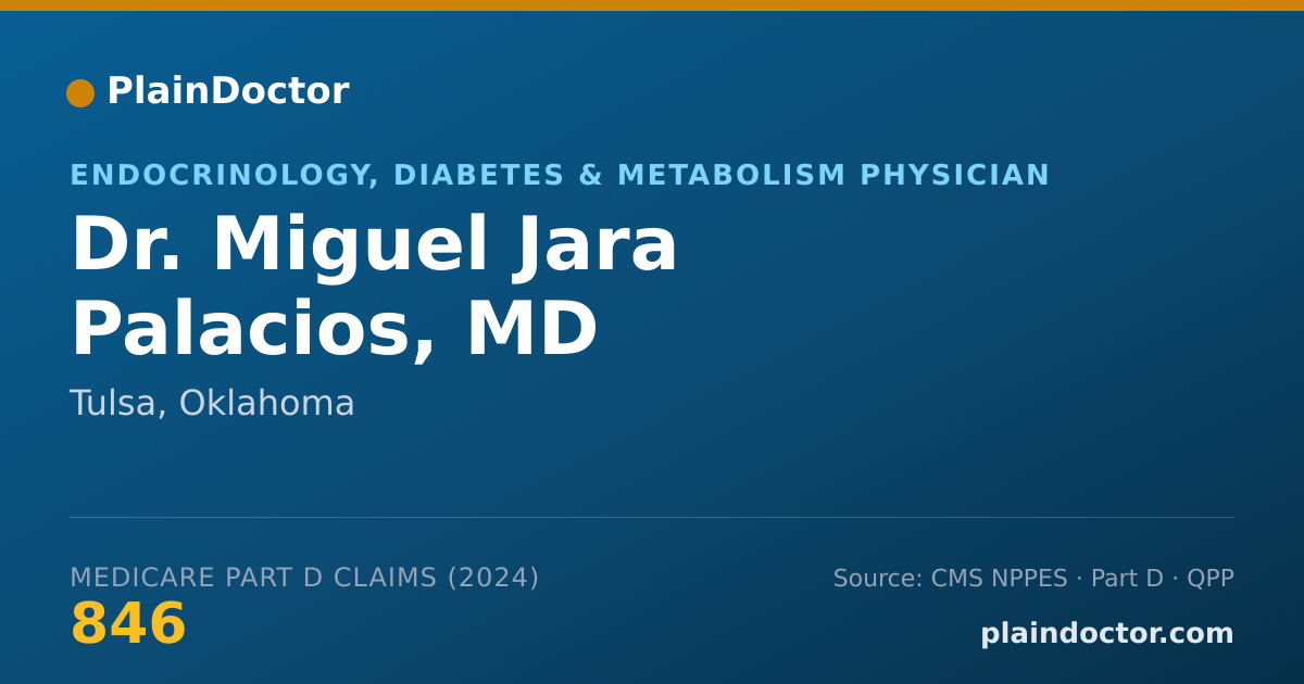 Shareable card for Miguel Jara Palacios, MD - Endocrinology, Diabetes & Metabolism Physician, Tulsa, OK