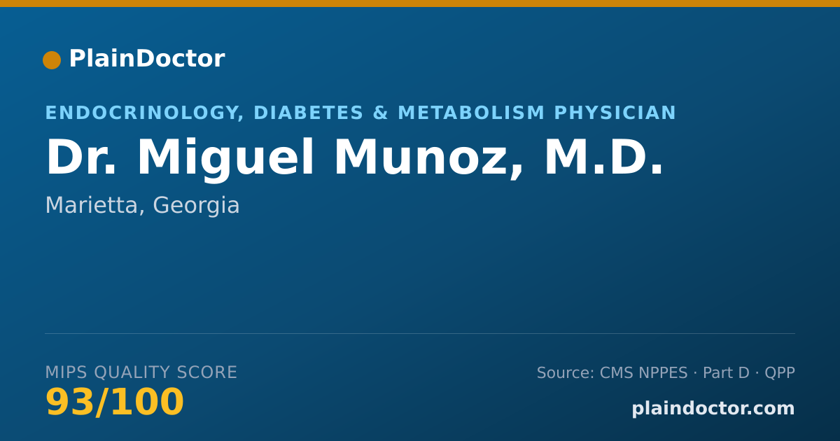 Shareable card for Miguel Munoz, M.D. - Endocrinology, Diabetes & Metabolism Physician, Marietta, GA