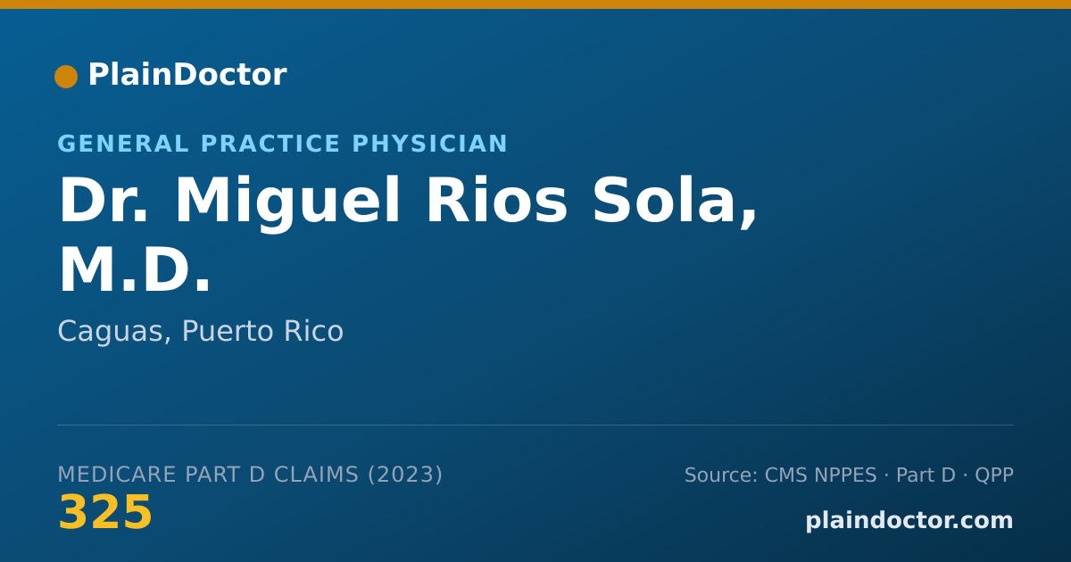 Shareable card for Miguel Rios Sola, M.D. - General Practice Physician, Caguas, PR