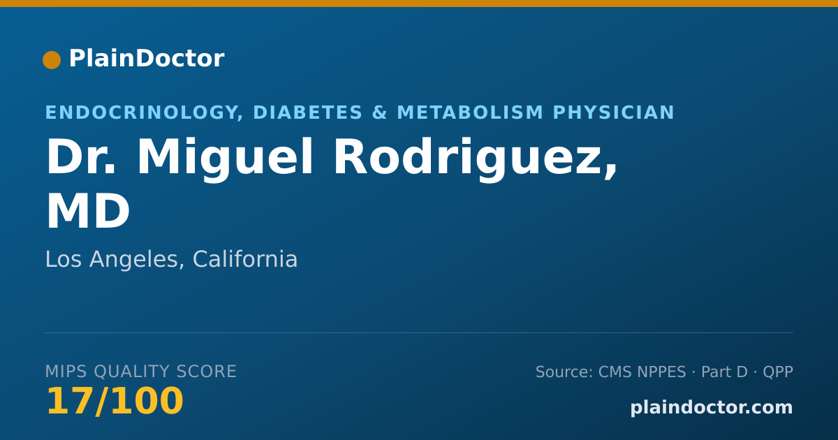 Shareable card for Miguel Rodriguez, MD - Endocrinology, Diabetes & Metabolism Physician, Los Angeles, CA