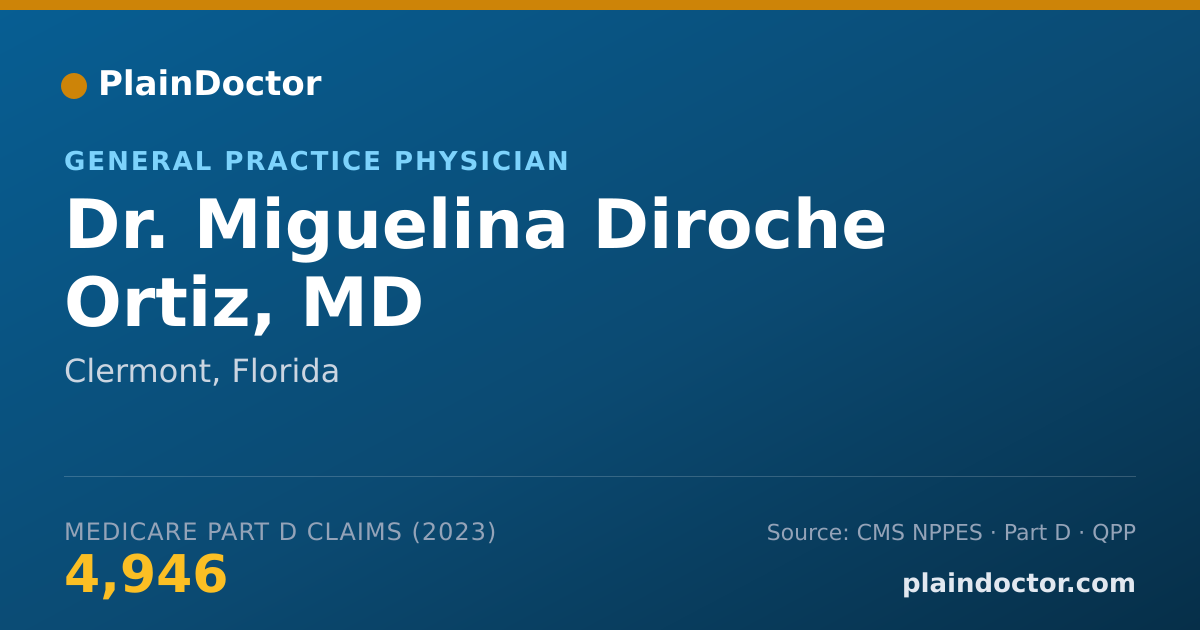 Shareable card for Miguelina Diroche Ortiz, MD - General Practice Physician, Clermont, FL