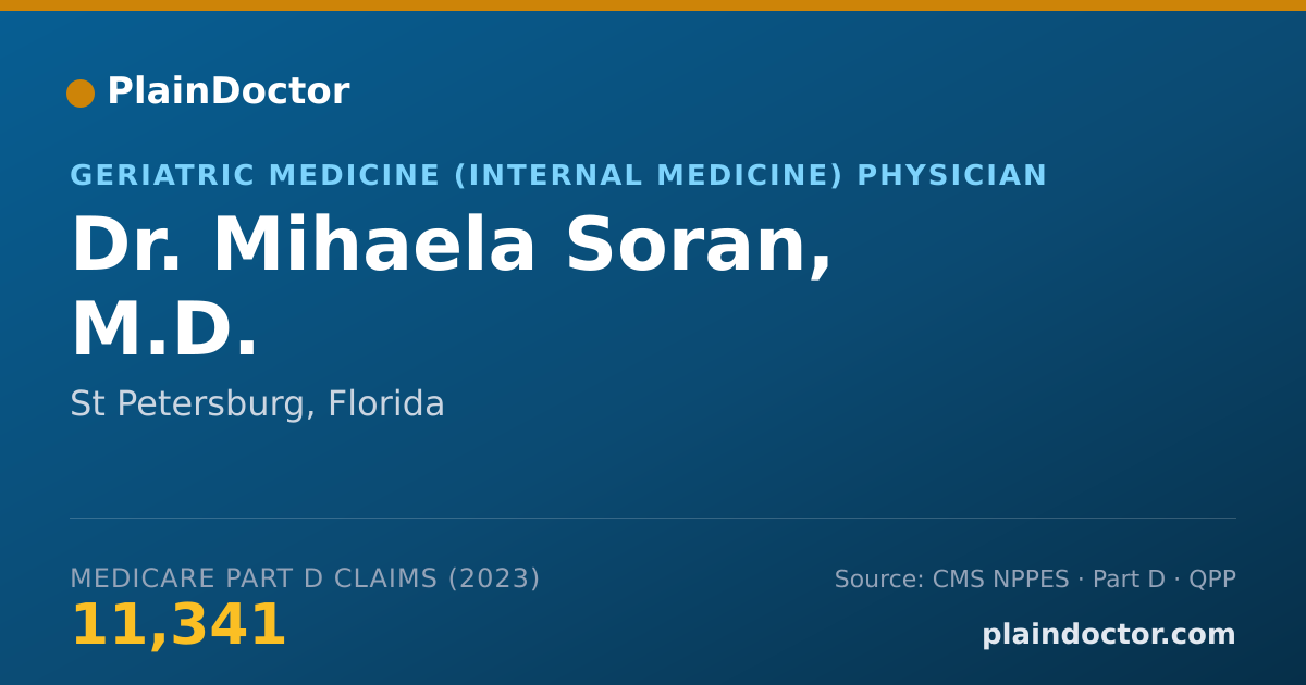 Shareable card for Mihaela Soran, M.D. - Geriatric Medicine (Internal Medicine) Physician, St Petersburg, FL