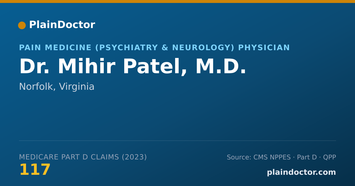 Shareable card for Mihir Patel, M.D. - Pain Medicine (Psychiatry & Neurology) Physician, Norfolk, VA