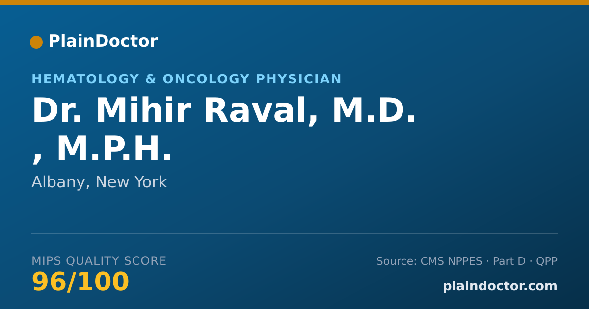 Shareable card for Mihir Raval, M.D. , M.P.H. - Hematology & Oncology Physician, Albany, NY