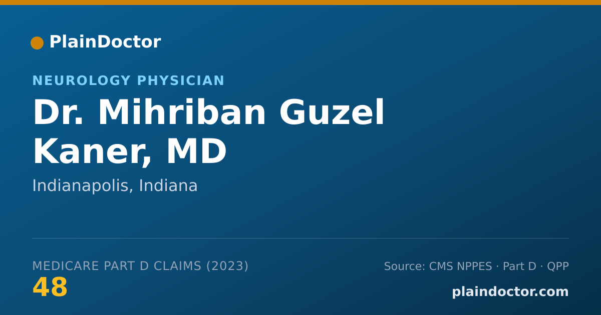 Shareable card for Mihriban Guzel Kaner, MD - Neurology Physician, Indianapolis, IN