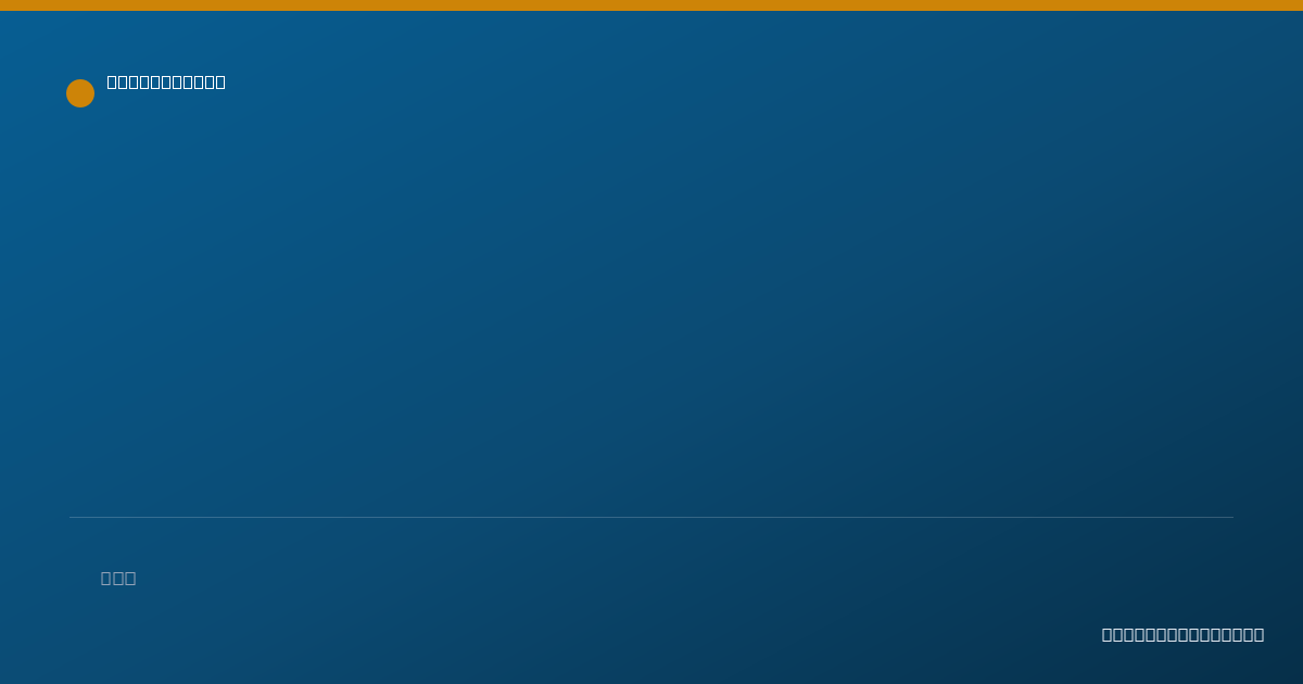Shareable card for Mihyon Cha - Other Specialist/Technologist, Flushing, NY
