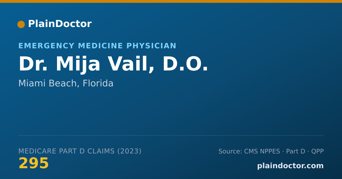 Shareable card for Mija Vail, D.O. - Emergency Medicine Physician, Miami Beach, FL
