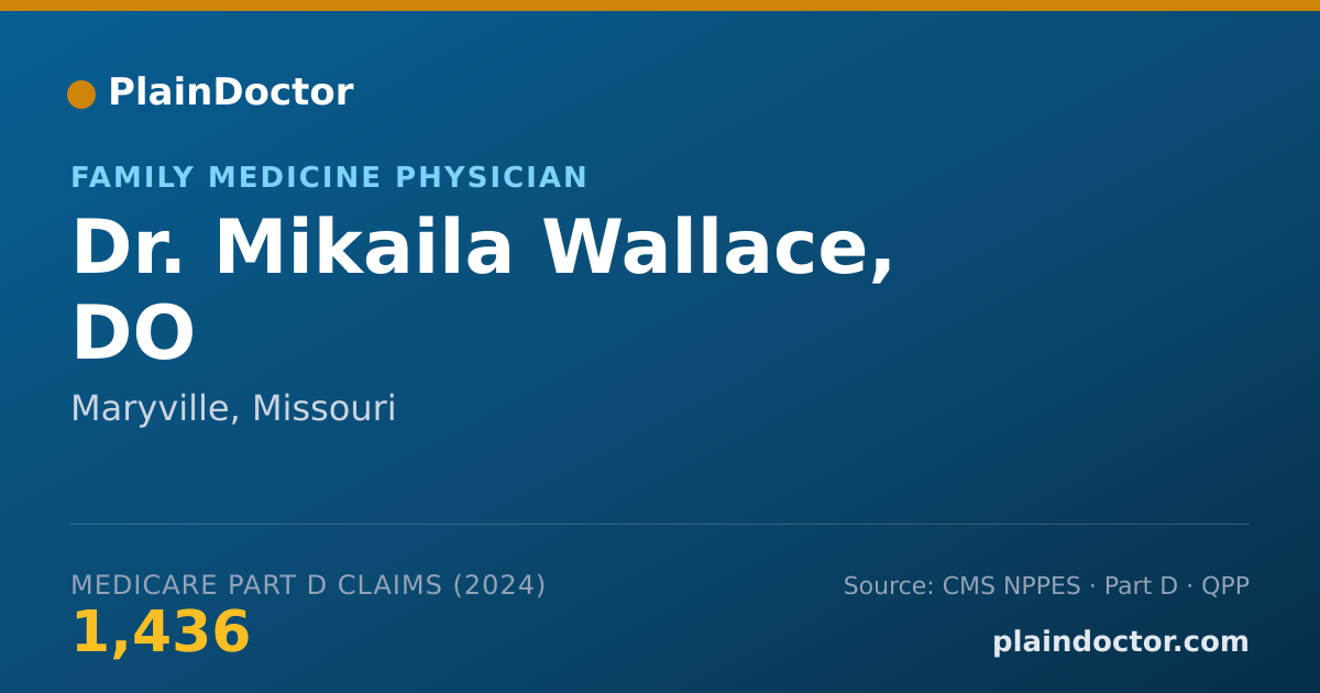 Shareable card for Mikaila Wallace, DO - Family Medicine Physician, Maryville, MO