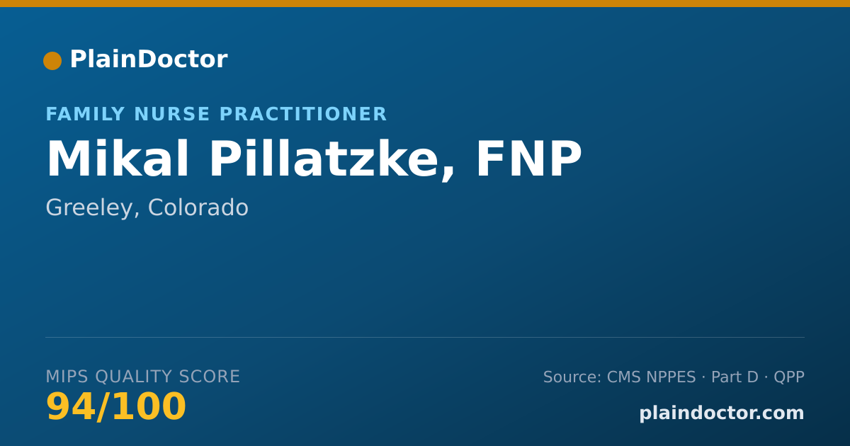 Shareable card for Mikal Pillatzke, FNP - Family Nurse Practitioner, Greeley, CO