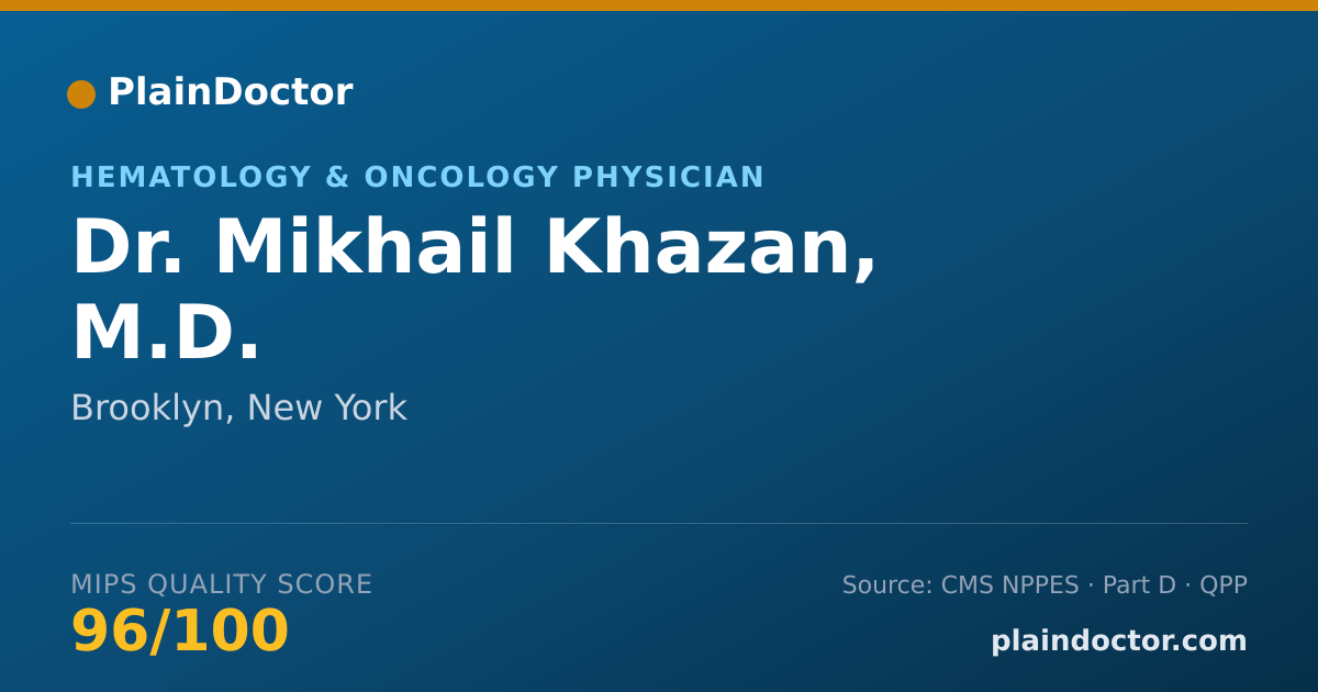 Shareable card for Mikhail Khazan, M.D. - Hematology & Oncology Physician, Brooklyn, NY