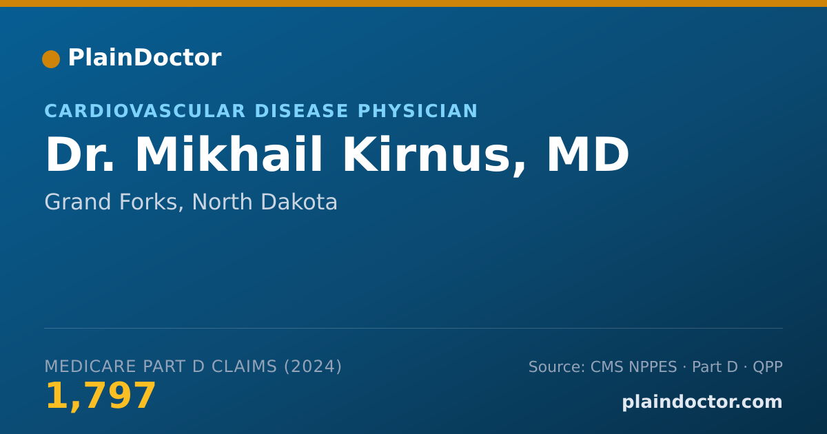 Shareable card for Mikhail Kirnus, MD - Cardiovascular Disease Physician, Grand Forks, ND