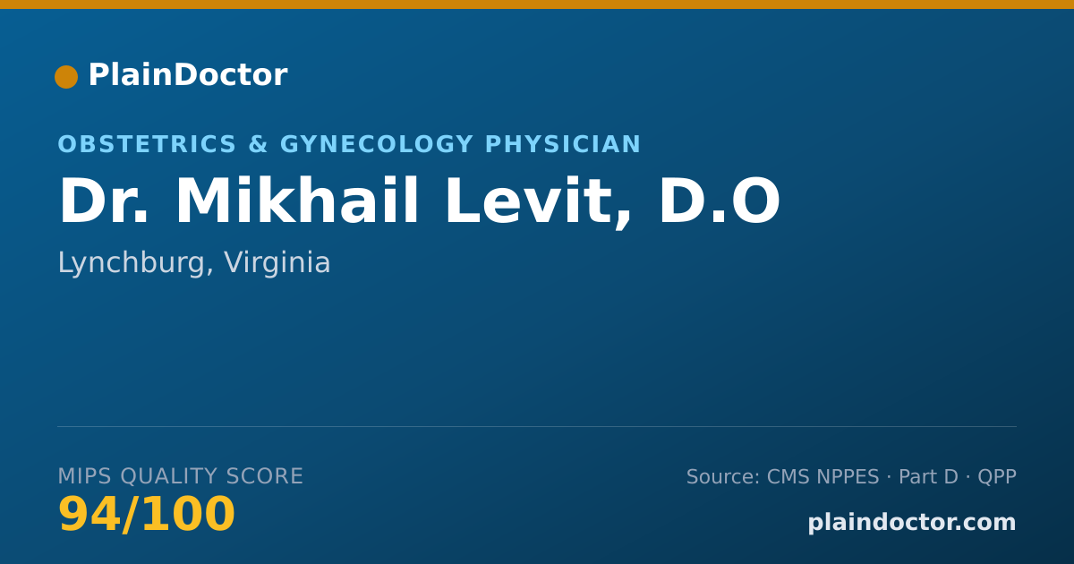 Shareable card for Mikhail Levit, D.O - Obstetrics & Gynecology Physician, Lynchburg, VA