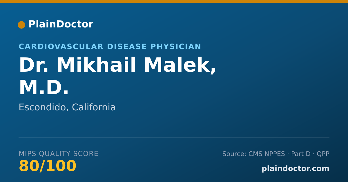 Shareable card for Mikhail Malek, M.D. - Cardiovascular Disease Physician, Escondido, CA