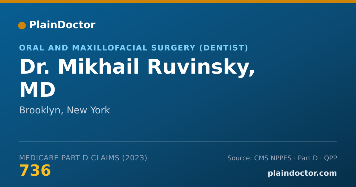 Shareable card for Mikhail Ruvinsky, MD - Oral and Maxillofacial Surgery (Dentist), Brooklyn, NY