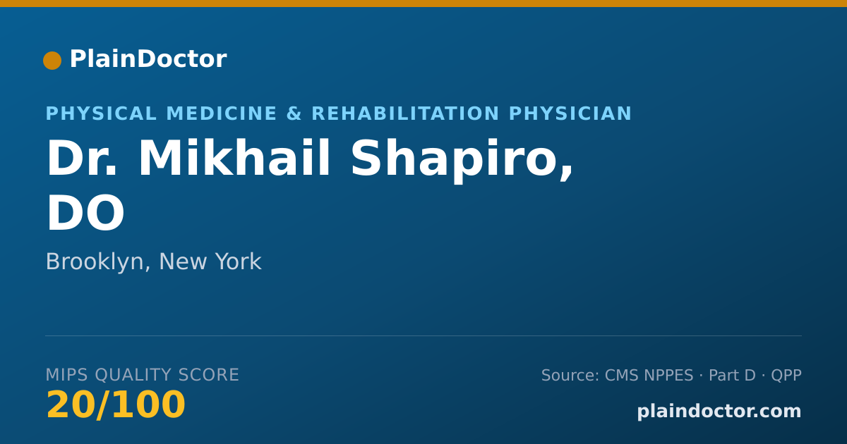 Shareable card for Mikhail Shapiro, DO - Physical Medicine & Rehabilitation Physician, Brooklyn, NY